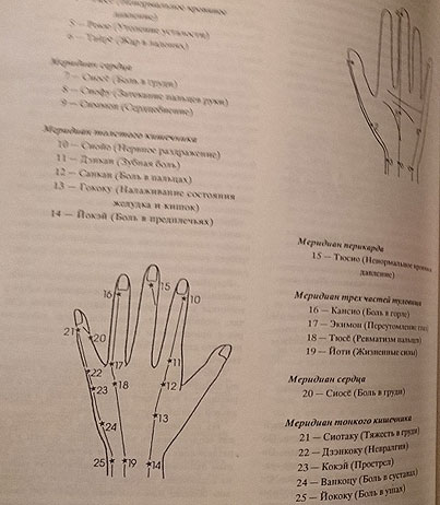 Гимнастика для улучшения речи Гимнастика для улучшения речи